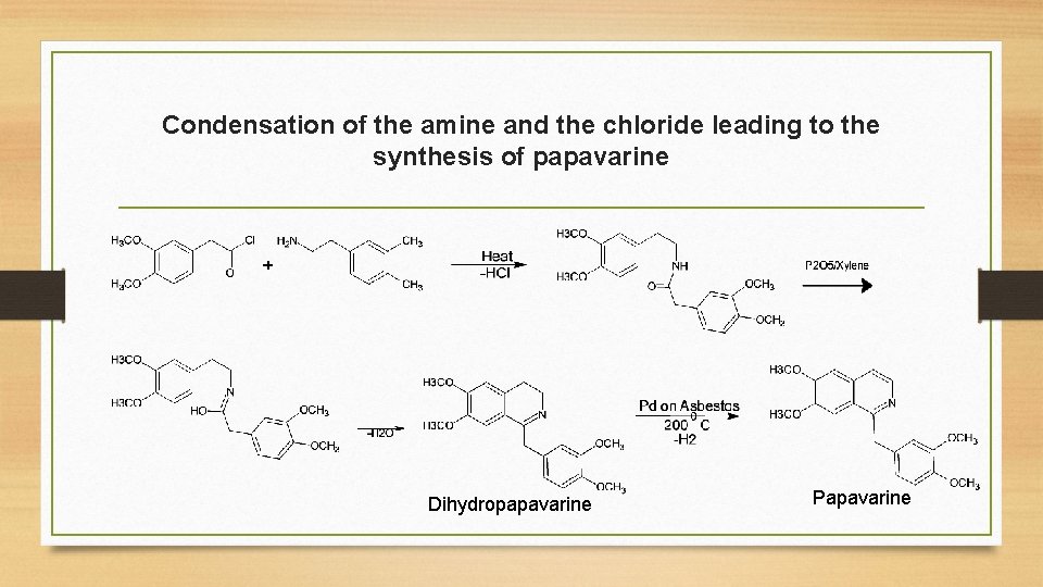 Condensation of the amine and the chloride leading to the synthesis of papavarine Dihydropapavarine
