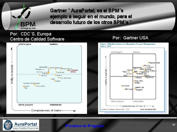 Gartner ¨ Aura. Portal, es el BPM´s ejemplo a seguir en el mundo, para