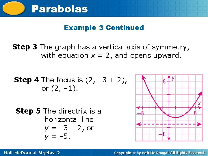 Parabolas Example 3 Continued Step 3 The graph has a vertical axis of symmetry,