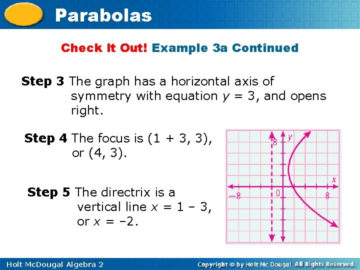 Parabolas Check It Out! Example 3 a Continued Step 3 The graph has a