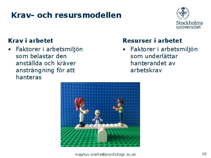 Krav- och resursmodellen Krav i arbetet • Faktorer i arbetsmiljön som belastar den anställda