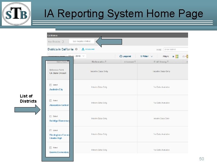 IA Reporting System Home Page List of Districts 50 