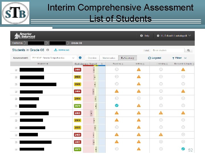 Interim Comprehensive Assessment List of Students 52 