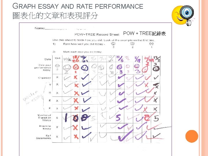 GRAPH ESSAY AND RATE PERFORMANCE 圖表化的文章和表現評分 POW + TREE記錄表 