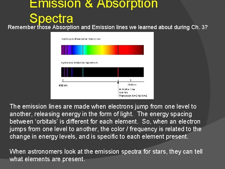 Emission & Absorption Spectra Remember those Absorption and Emission lines we learned about during