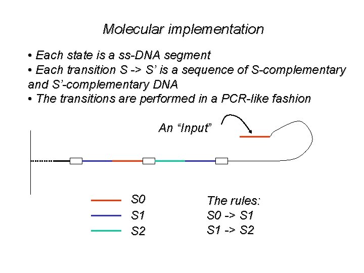 Existing autonomous system State transitions by molecules A
