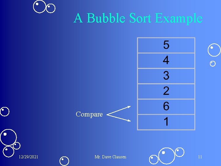 A Bubble Sort Example Compare 12/29/2021 Mr. Dave Clausen 11 A Bubble Sort Example Compare 12/29/2021 Mr. Dave Clausen 11