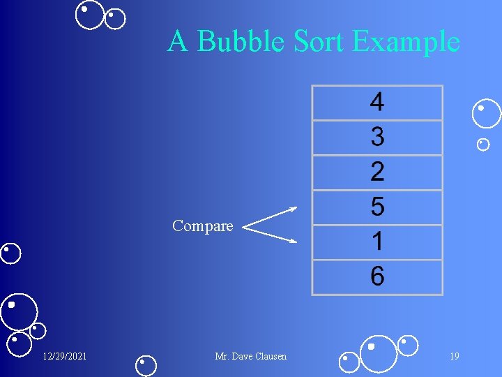 A Bubble Sort Example Compare 12/29/2021 Mr. Dave Clausen 19 A Bubble Sort Example Compare 12/29/2021 Mr. Dave Clausen 19