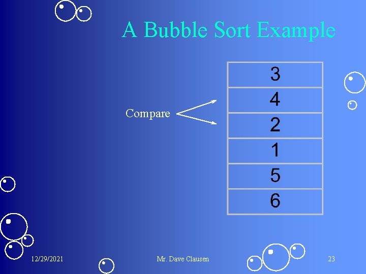 A Bubble Sort Example Compare 12/29/2021 Mr. Dave Clausen 23 A Bubble Sort Example Compare 12/29/2021 Mr. Dave Clausen 23