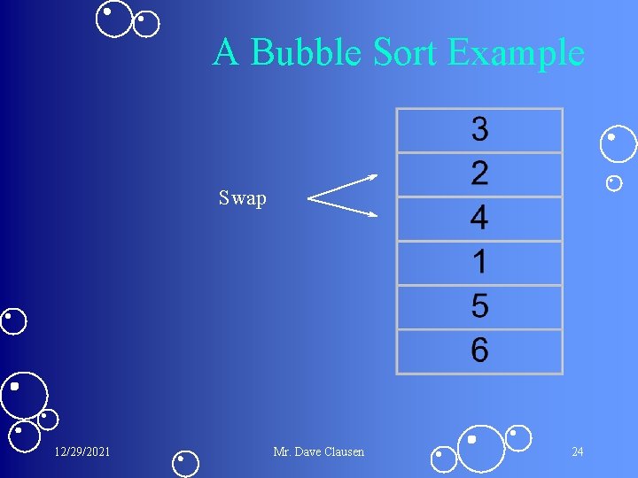 A Bubble Sort Example Swap 12/29/2021 Mr. Dave Clausen 24 A Bubble Sort Example Swap 12/29/2021 Mr. Dave Clausen 24