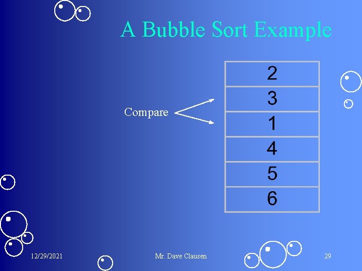 A Bubble Sort Example Compare 12/29/2021 Mr. Dave Clausen 29 A Bubble Sort Example Compare 12/29/2021 Mr. Dave Clausen 29