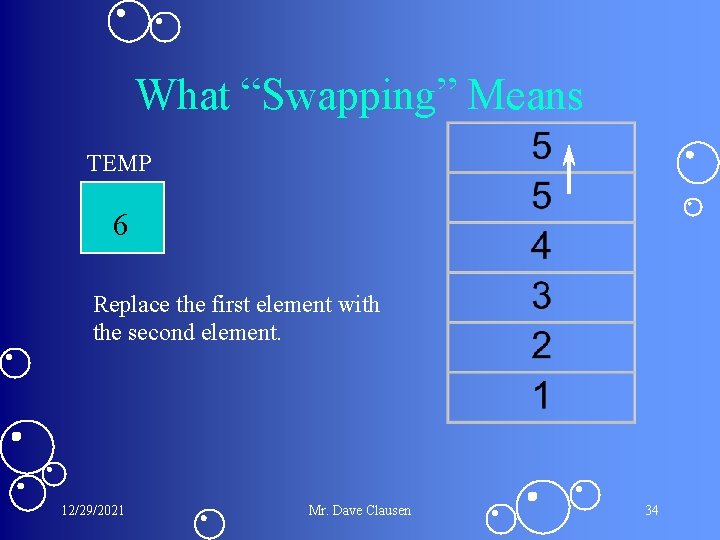 What “Swapping” Means TEMP 6 Replace the first element with the second element. 12/29/2021 What “Swapping” Means TEMP 6 Replace the first element with the second element. 12/29/2021