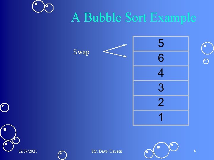 A Bubble Sort Example Swap 12/29/2021 Mr. Dave Clausen 4 A Bubble Sort Example Swap 12/29/2021 Mr. Dave Clausen 4
