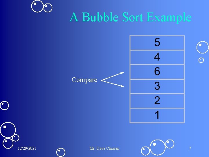 A Bubble Sort Example Compare 12/29/2021 Mr. Dave Clausen 7 A Bubble Sort Example Compare 12/29/2021 Mr. Dave Clausen 7