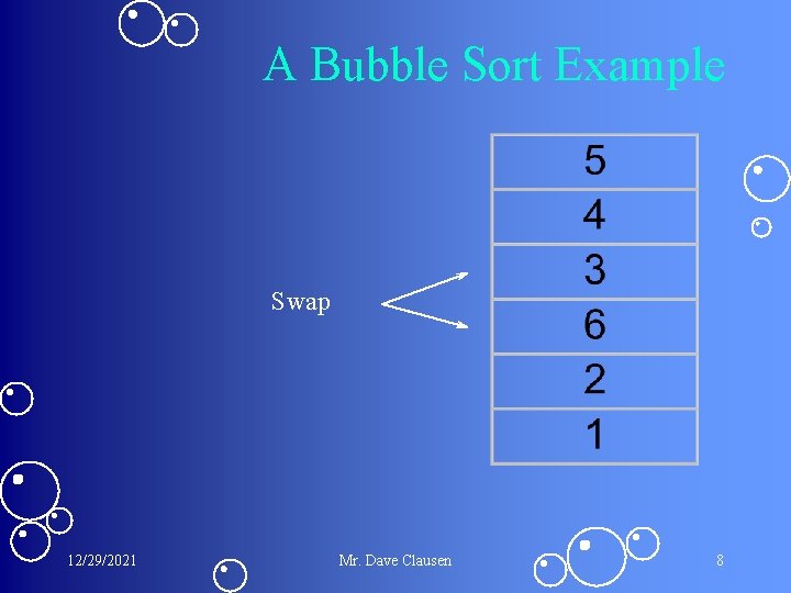 A Bubble Sort Example Swap 12/29/2021 Mr. Dave Clausen 8 A Bubble Sort Example Swap 12/29/2021 Mr. Dave Clausen 8