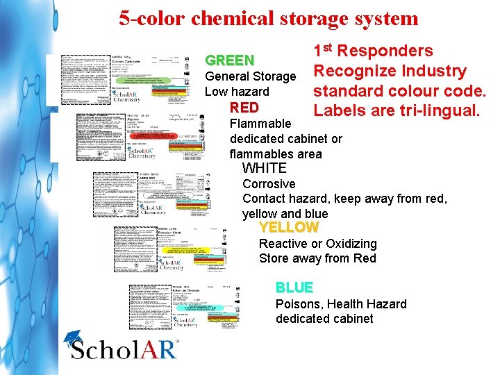 5 -color chemical storage system GREEN General Storage Low hazard RED 1 st Responders