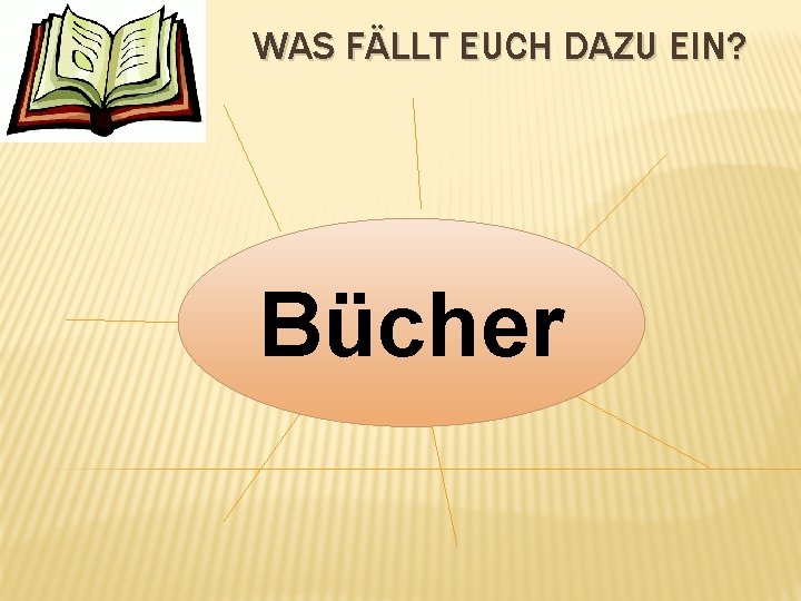 WAS FÄLLT EUCH DAZU EIN? Bücher 