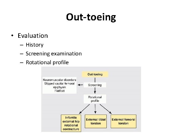 Out-toeing • Evaluation – History – Screening examination – Rotational profile 