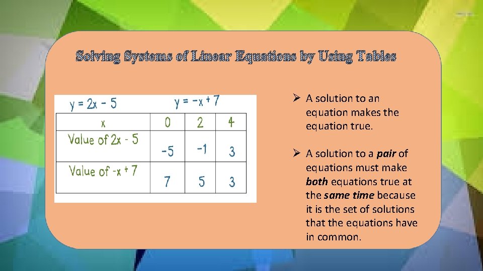 Solving Systems of Linear Equations by Using Tables Ø A solution to an equation Solving Systems of Linear Equations by Using Tables Ø A solution to an equation