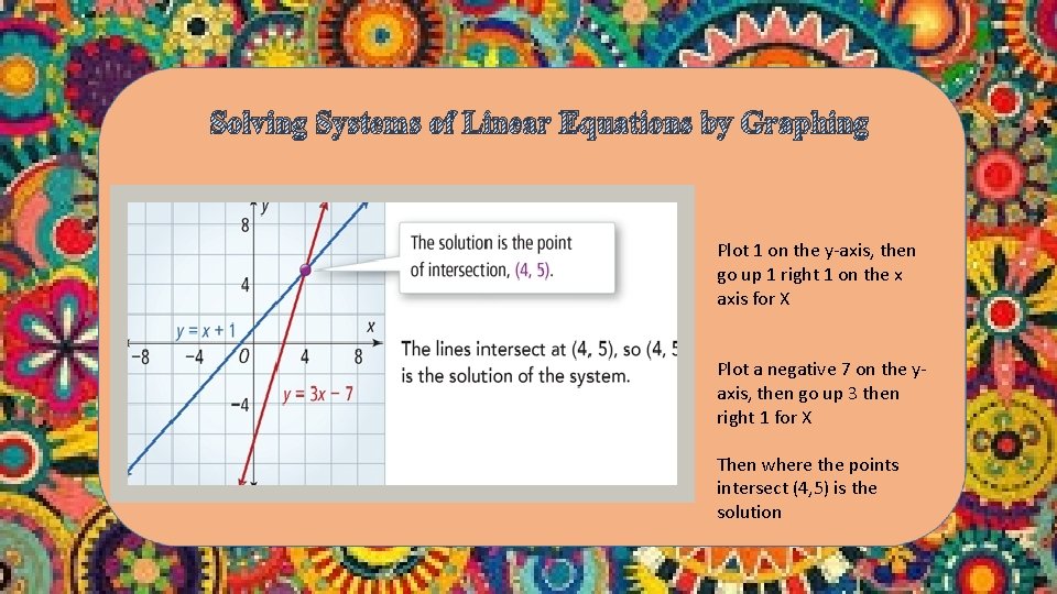 Solving Systems of Linear Equations by Graphing Plot 1 on the y-axis, then go