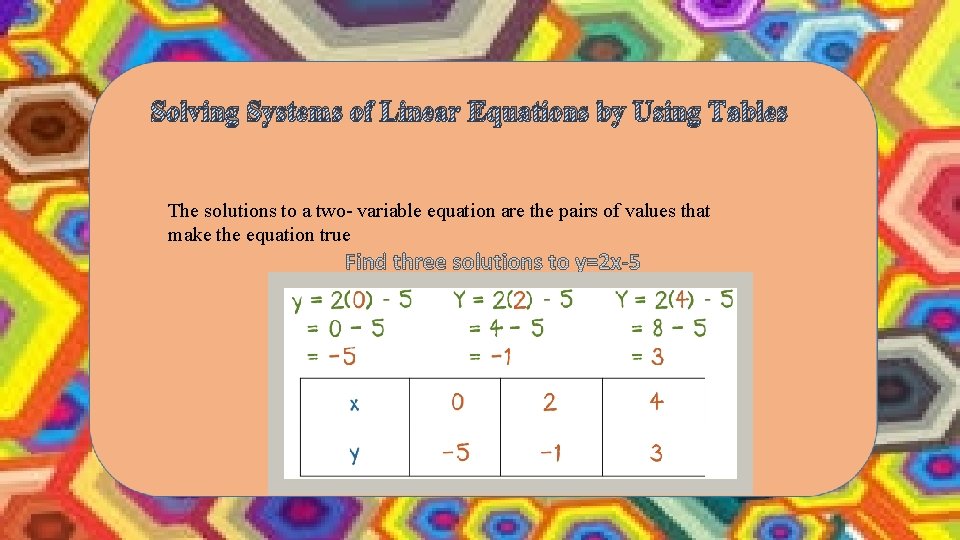 Solving Systems of Linear Equations by Using Tables The solutions to a two- variable