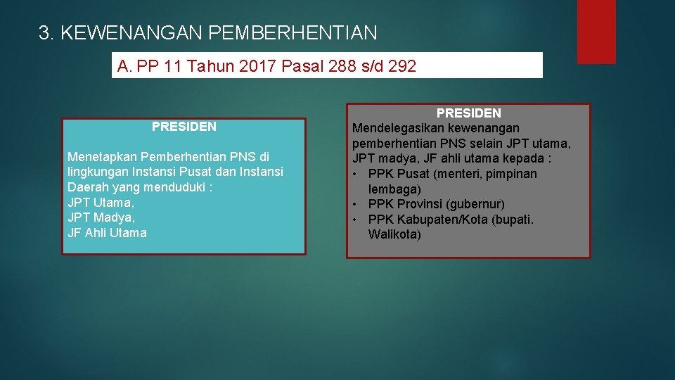 3. KEWENANGAN PEMBERHENTIAN A. PP 11 Tahun 2017 Pasal 288 s/d 292 PRESIDEN Menetapkan