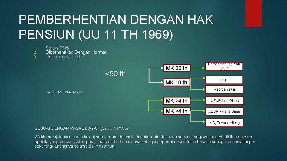 PEMBERHENTIAN DENGAN HAK PENSIUN (UU 11 TH 1969) 1. 2. 3. Status PNS Diberhentikan