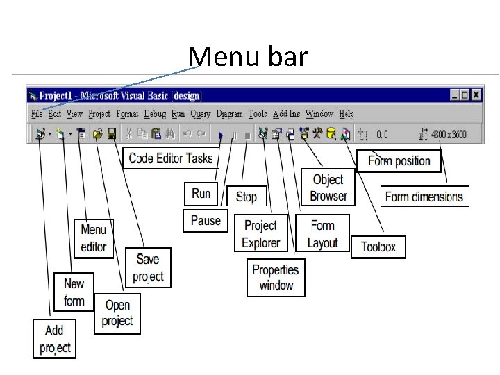 Menu bar 