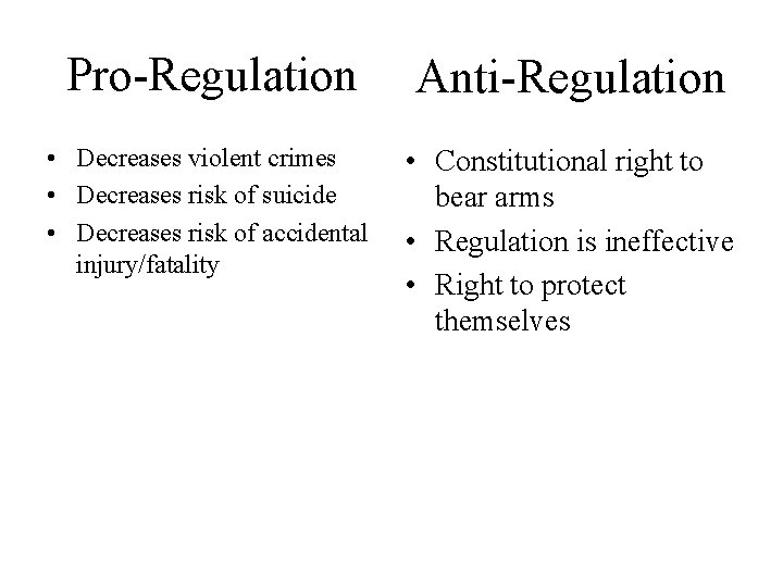 Pro-Regulation Anti-Regulation • Decreases violent crimes • Decreases risk of suicide • Decreases risk