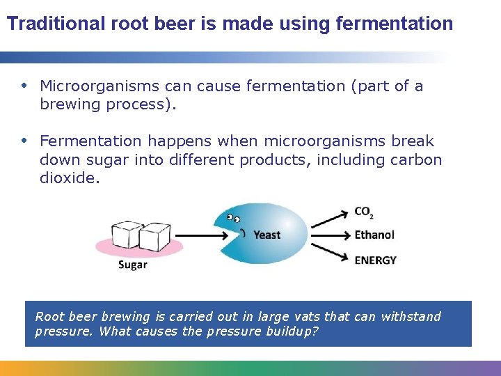 AOHS Biotechnology Unit 2 Lesson 4 Ways to