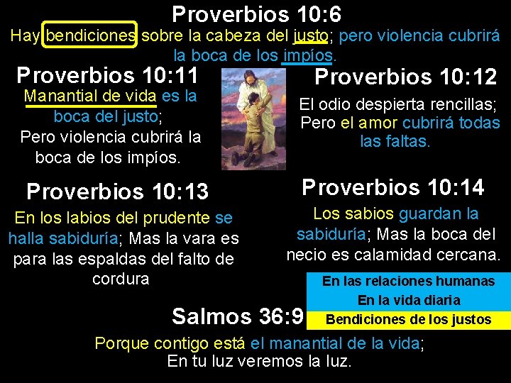 Proverbios 10: 6 Hay bendiciones sobre la cabeza del justo; pero violencia cubrirá la