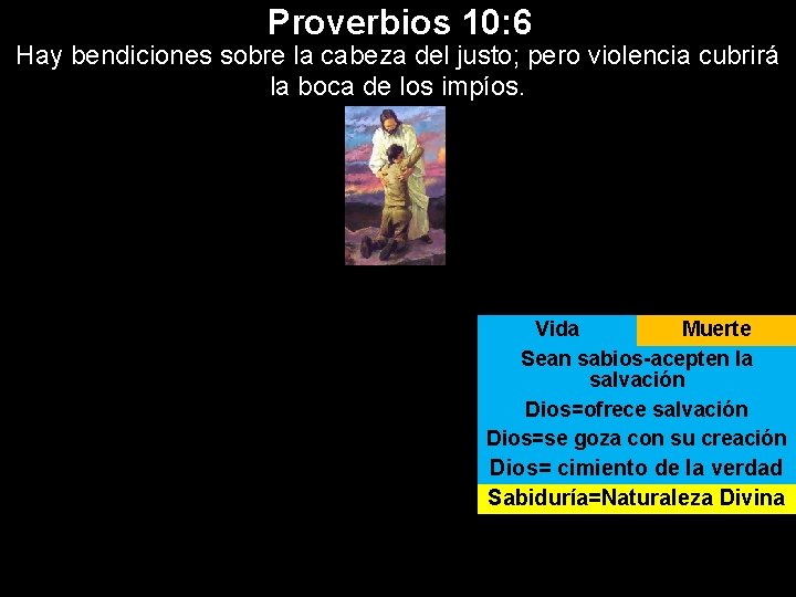 Proverbios 10: 6 Hay bendiciones sobre la cabeza del justo; pero violencia cubrirá la