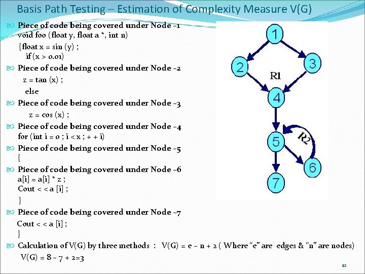 Basis Path Testing – Estimation of Complexity Measure V(G) Piece of code being covered