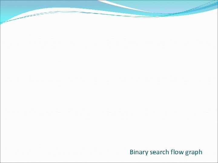 Binary search flow graph 