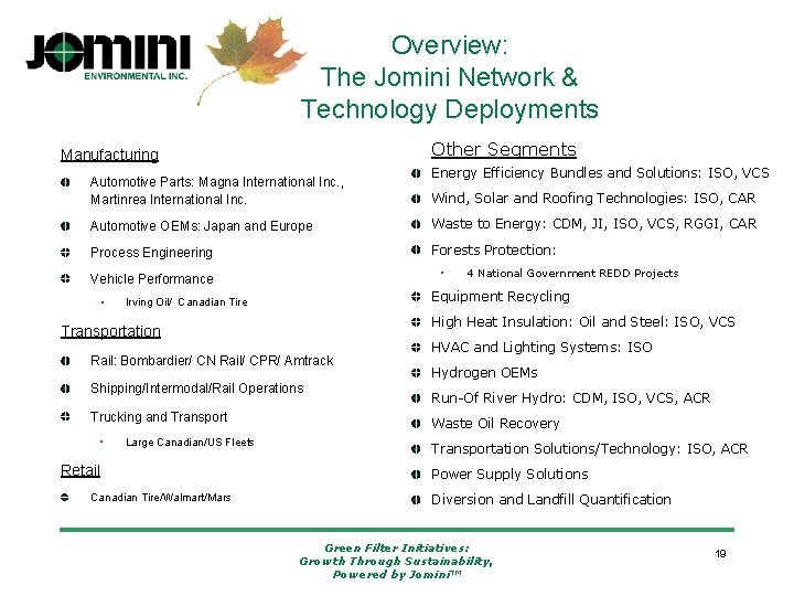 Overview: The Jomini Network & Technology Deployments Other Segments Manufacturing Automotive Parts: Magna International