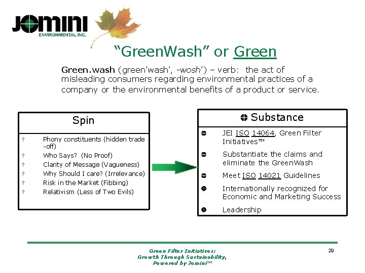 “Green. Wash” or Green. wash (green’wash’, -wosh’) – verb: the act of misleading consumers