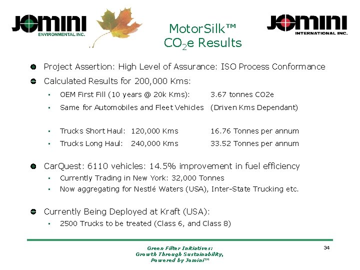 Motor. Silk™ CO 2 e Results Project Assertion: High Level of Assurance: ISO Process