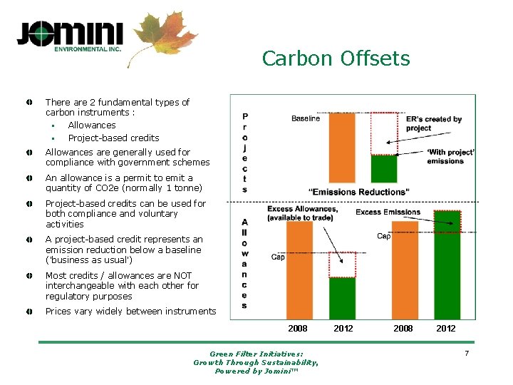 Carbon Offsets There are 2 fundamental types of carbon instruments : • • Allowances