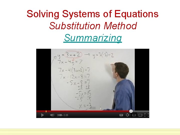 Solving Systems of Equations Substitution Method Summarizing 