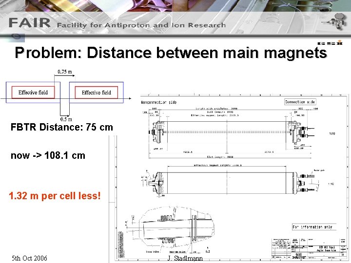 Problem: Distance between main magnets FBTR Distance: 75 cm now -> 108. 1 cm