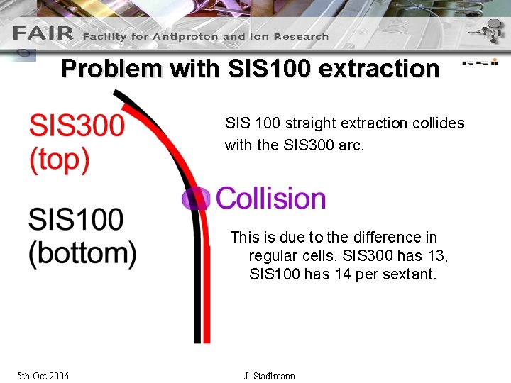 Problem with SIS 100 extraction SIS 100 straight extraction collides with the SIS 300