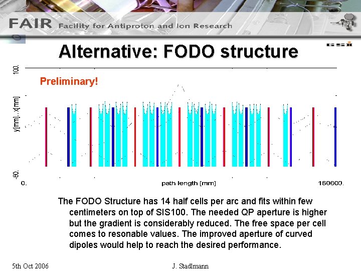 Alternative: FODO structure Preliminary! The FODO Structure has 14 half cells per arc and