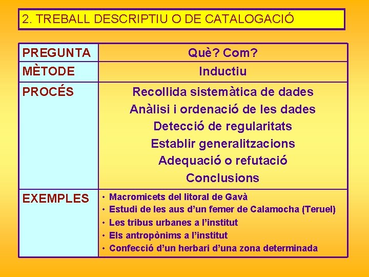 2. TREBALL DESCRIPTIU O DE CATALOGACIÓ PREGUNTA Què? Com? MÈTODE Inductiu PROCÉS Recollida sistemàtica