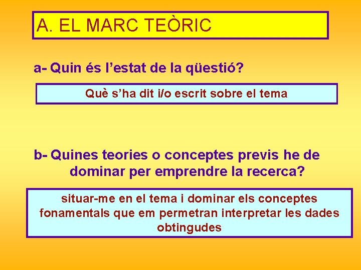 A. EL MARC TEÒRIC a- Quin és l’estat de la qüestió? Què s’ha dit