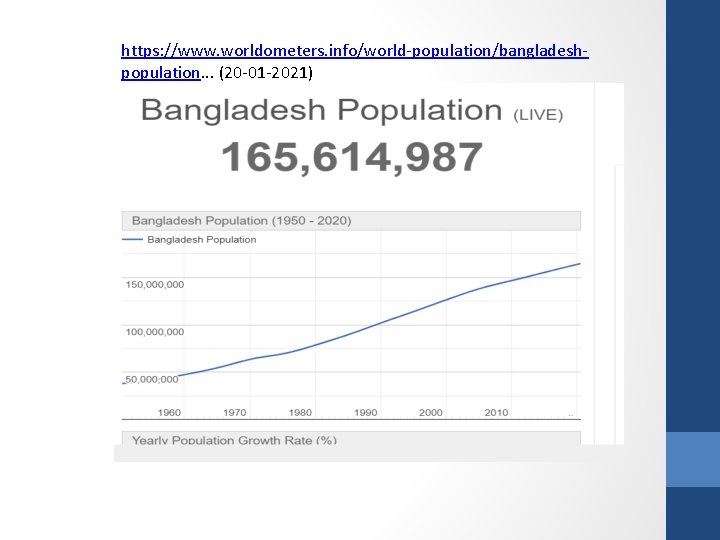https: //www. worldometers. info/world-population/bangladeshpopulation. . . (20 -01 -2021) 