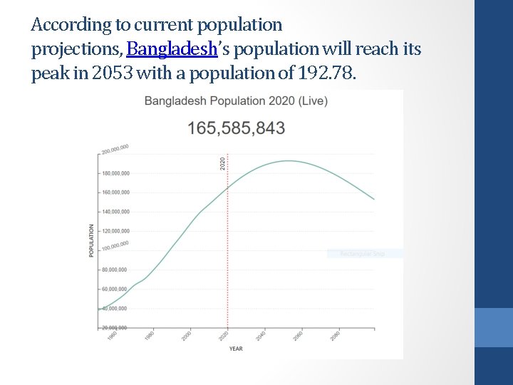 According to current population projections, Bangladesh’s population will reach its peak in 2053 with