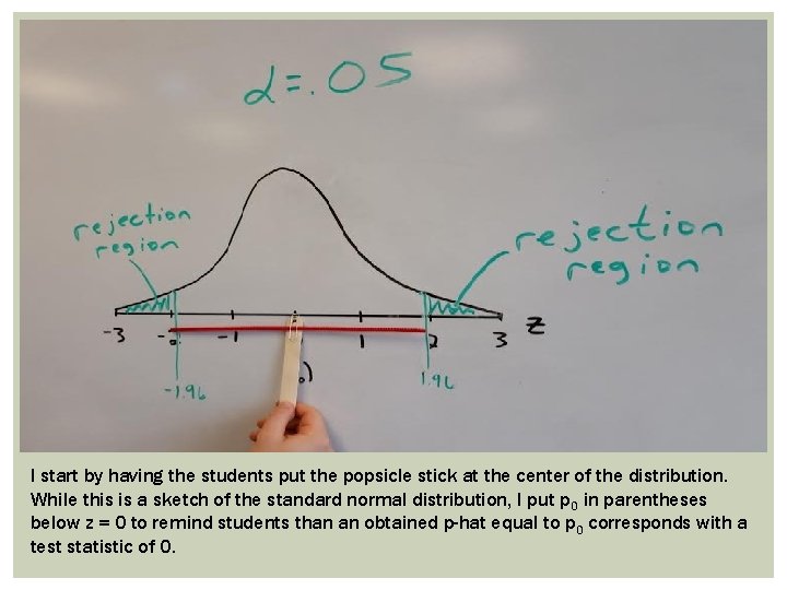 I start by having the students put the popsicle stick at the center of