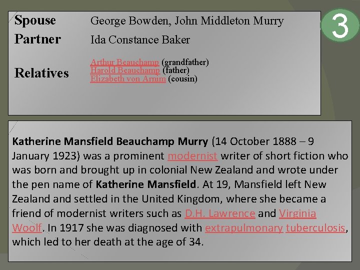 Spouse Partner Relatives George Bowden, John Middleton Murry Ida Constance Baker 3 Arthur Beauchamp