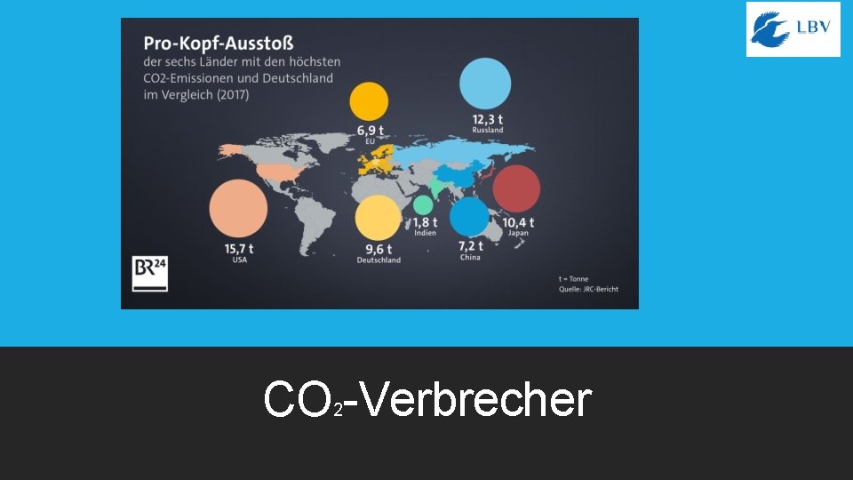 CO -Verbrecher 2 