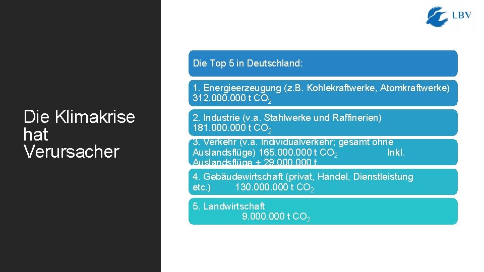 Die Top 5 in Deutschland: 1. Energieerzeugung (z. B. Kohlekraftwerke, Atomkraftwerke) 312. 000 t